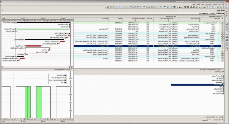 36 Model Baju Selayar Pengantin Muslim – Ragam Muslim