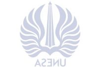 Ide Baju Pengantin Dodotan Muslim D0dg Kreasi Tata Rias Pengantin Muslim Terinspirasi Batik