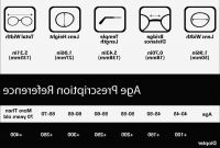 Ide Baju Pengantin Muslimah Jxdu Baru Gaun Pengantin Muslimah