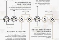 Model Baju Pengantin Muslim Dwdk Baju Pengantin Bagus Kumpulan Fatwa Foto Pre Wedding Haram