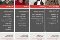 Model Gaun Pengantin Muslim Dian Pelangi E6d5 Idecide4myself Study Unpacks Empowerment