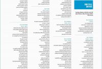 Inspirasi Gamis Untuk Pesta Pernikahan E6d5 Gamis Pernikahan Cantik Jual Mainboard W210cumb 0d Bekas Mb