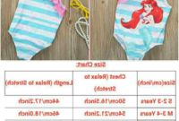 Bentuk Baju Lebaran Anak Perempuan Umur 3 Tahun Gdd0 Jual Import original asli Baju Renang Anak Perempuan Biru