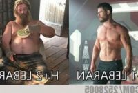 Inspirasi Baju Lebaran Lucu Bikin Ngakak Tqd3 10 Meme Lucu Avengers Waktu Lebaran Ini Bikin Ngakak