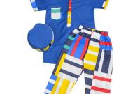 Inspirasi Baju Lebaran Yang Bagus Thdr 10 Koleksi Baju Lebaran Anak Terbaru Yang Bagus Di